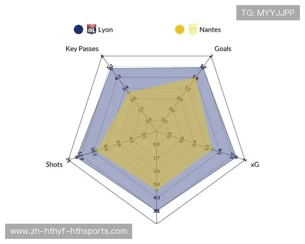 法甲进球数据统计及赛季进攻趋势深度分析